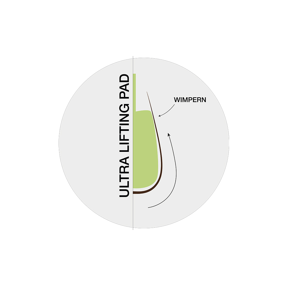 RefectoCil  Lash Lift Kit Ultra 36 application